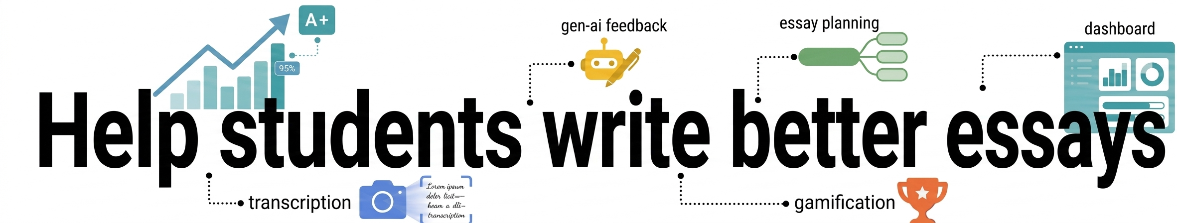 Help students write better essays — transcription, gen-ai feedback, essay planning, gamification and dashboard
